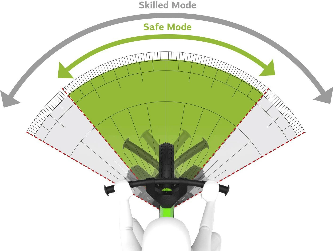 BERG TOYS Biky Mini Balance Bike Kids, Rød 10 BERG TOYS Biky Mini Balance Bike Kids, Rød - Billede 8