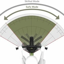 BERG TOYS Biky Retro Balancecykel Børn, Pink -Vitus Salg berg toys biky retro balance bike kids green 8 1