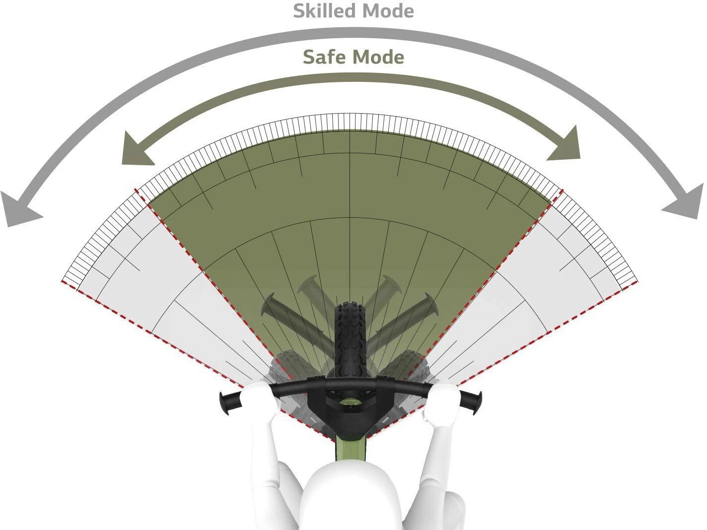 BERG TOYS Biky Retro Balancecykel Børn, Oliven 10 BERG TOYS Biky Retro Balancecykel Børn, Oliven - Billede 8