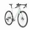 Cannondale SuperSix EVO SE, Turkis 1 Cannondale SuperSix EVO SE, Turkis -Vitus Salg cannondale supersix evo se cool mint 2