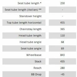 Winora Chica 20" B&oslash;rn, Guld/pink -Vitus Salg winora chica 20 kids princess gold cupcake pink 9